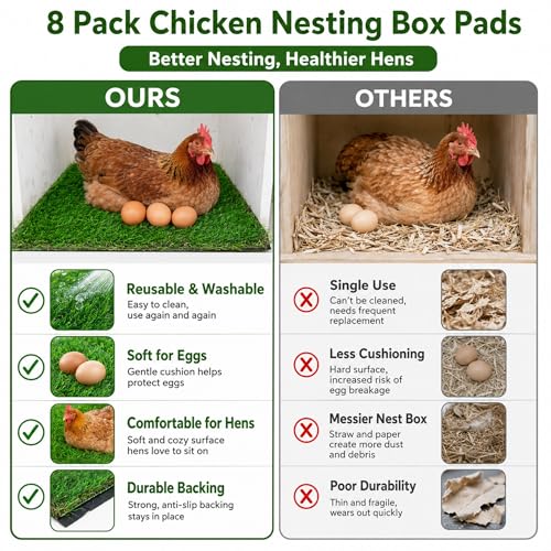 Chicken Nesting Pads 8 Pack, 12 x 12 Inch Washable Reusable Nesting Box Pads for Chicken Coop, Artificial Grass Nesting Box Liners with Black Backing and Drainage Holes, Green