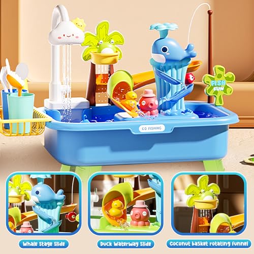 Upgraded Toddler Sand Water Table Toy with Electric Water Pump, Kids Sand Water with Faucet/Play Food Accessories/Fishing Toy, Kitchen Play Sink Toys for Girl Boy Age 3+ - color: Blue