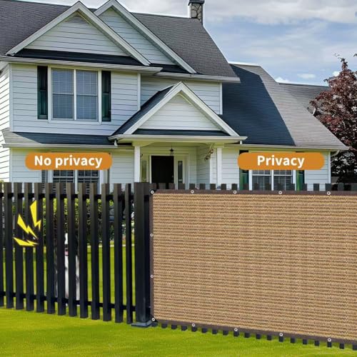 80% Shade Cloth -3x20FT Sunblock Net with Grommet,Lightweight and Durable UV Protection,Shade Cloth for Garden Patio Pergola Balcony Plants Greenhouse Dog Kennel Chicken Coop Outdoor - size: 3×20FT