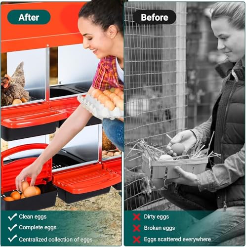 6-Compartment Chicken Nesting Boxes, Metal Hen Laying Boxes with Roll-Away Egg Tray, Lockable Lid, Easy-Clean Design for Coop and Farm - color: Red, size: 37.0"L x 16.5"W x 8.7"H