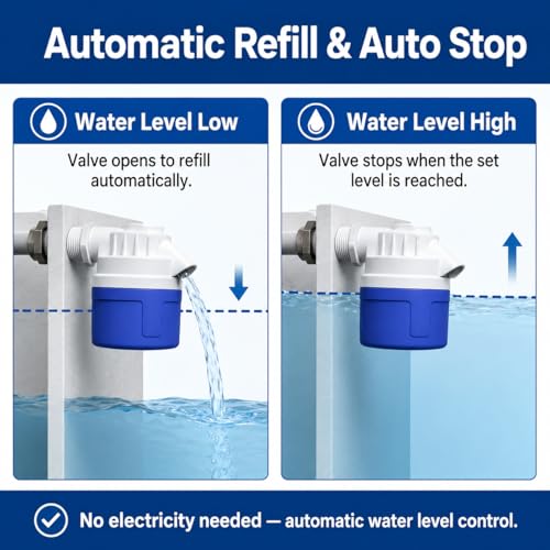 2 Inch NPT Threaded Side Inlet Automatic Water Float Valve | Automatic Water Level Control, Shut Off Valves, For Water Tank, Pool, Livestock Troughs - size: 2‘’