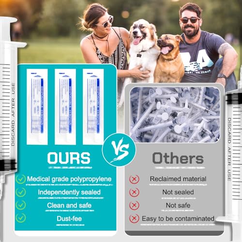 2 Pack 60ml Syringe with 55.1” Tube and Needle 16G 1.5”, Luer Lock Syringes with Cap for Fluid Suction Injector, Drawing Oil, Fluid, Water, Lab, Pets - style: 60 ml