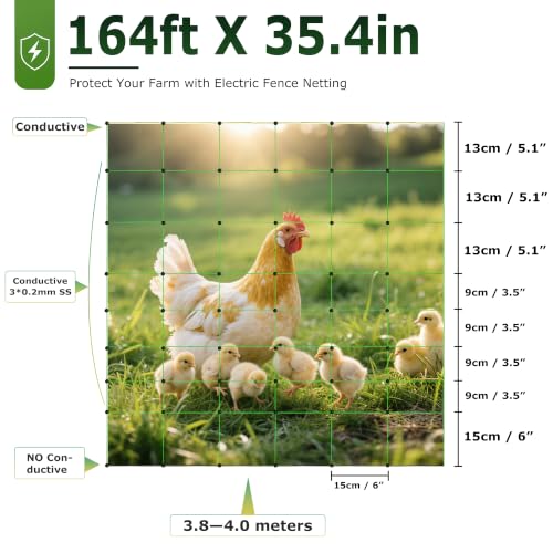 Electric Fence Netting, 164'L x 35.4" H Electric Fence Kit for Livestock, Goat, Dog, Hogs, Double Spiked Portable Electric Poultry Farm Fence, Electric Mesh Fence - size: 164'L x 35.4" H