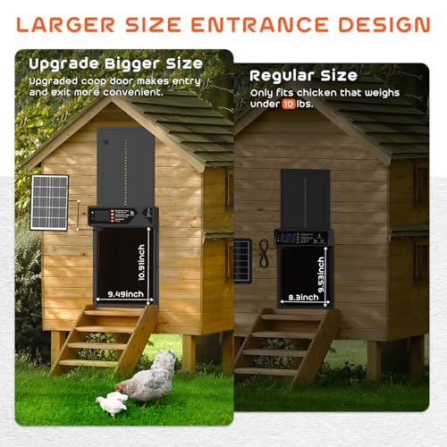 Large Automatic Chicken Coop Door Solar Powered 4000mAh High Capacity-Black | 7W Solar Chicken Coop Door with Timer & Light Sensor, Anti-Pinch Safety, Wire Clips & Remote Control, Aluminum Chicken Door - color: Black
