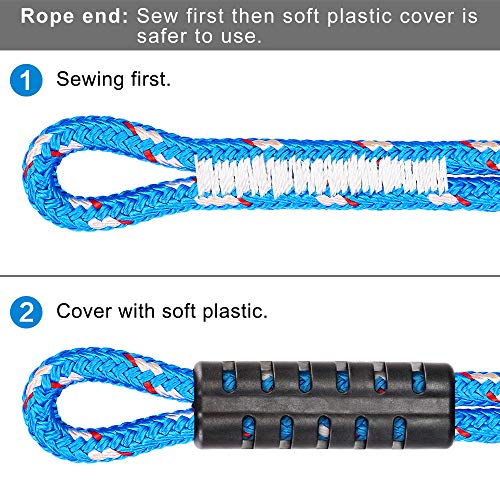 Poseidon Series Sewn Prusik Loops Ropes, Safety, 19", Diameter 2/5", 2 Pack, Blue - color: Blue