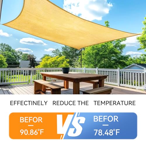 90% 10x30 FT Sun Shade Cloth, UV Resistant with Reinforced Grommets, Beige | Blocks harsh sun & UV rays while breathable HDPE mesh creates cooler outdoor spaces for pergolas, patios, gardens & backyards