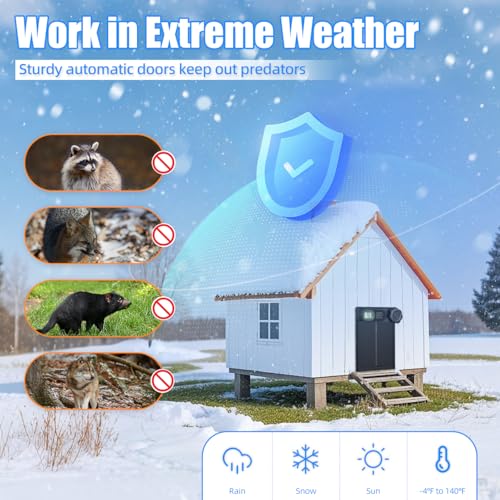 Automatic Chicken Coop Door Opener, Battery Powered & Anti-Pinch Sensor | Aluminum Alloy Door, Large LCD Display, Smart Timer, Waterproof, Auto Open/Close for Hens, Ducks, Geese Poultry
