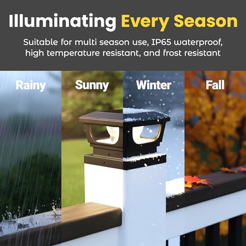 Brighticonic Solar Post Cap Lights Outdoor for 4x4, 3x3 – Auto On/Off Post Lights Solar Powered - Easy Install, IP65 Waterproof Deck & Fence Lights – Long Lasting Battery – 120 Lumen, CoolWhite - 4pck - color: BLK - WHITE-4