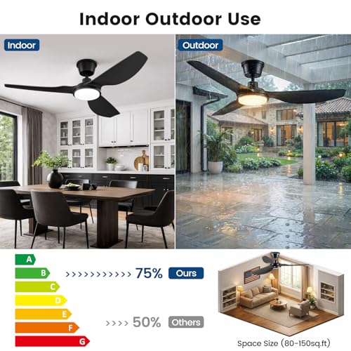 Newday 52 Inch Black IP66 Waterproof Outdoor Ceiling Fan with Light Remote | 3CCT dimmable LED, 9000CFM quiet DC, weatherproof heavy-duty airflow, high wind cooling for gazebo, patio, porch, pergola - size: 52 Inch