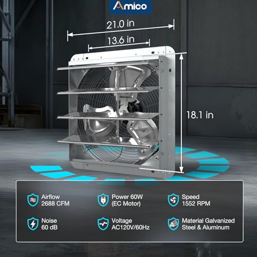 Amico 18 Inch Smart Exhaust Fan with Thermostat, 8-Speed Controller, 2688 CFM (Up to 3800 Sq.Ft), 60W EC Motor Wall Mount Shutter Fan for Barn/Garage/Greenhouse, Plug & Play Vent Fan, FCC - size: 18 Inch
