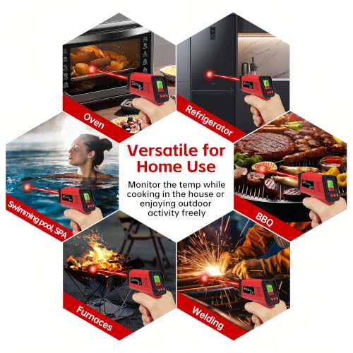 Infrared Thermometer Gun, Digital Laser Temperature Gun -58°F to 1022°F, Adjustable Emissivity, LCD Backlight, MAX/MIN Display, Non-Contact Thermometer for Pizza Oven, BBQ, HVAC, Griddle - color: Red