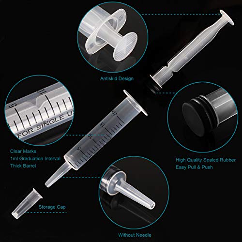 20ml Plastic Oral Syringe Without Needle for Liquid Lab Medicine Dropper | 20 ml / 20 cc, Ideal for Beverage Dispensing, Thick Liquids Irrigation, Food and Water Feeding, Individually Packaged, 4-Pack
