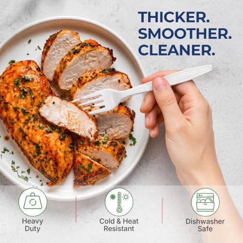 BluShine Extra Heavy Duty Plastic Forks, Disposable Bulk Cutlery | 400 Count Extra Heavy Duty White Plastic Forks, Strong Silverware Feel, BPA Free, Dishwasher Safe, Catering & Party Ready