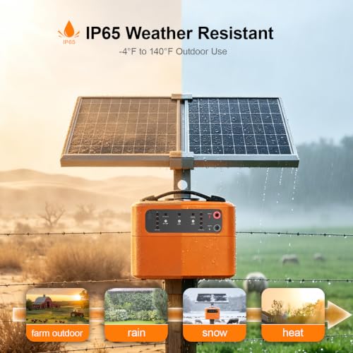 30 Miles Solar Electric Fence Charger, 15W Solar Powered Electric Fence Kit with 6–12KV & 0.3–1.5J Adjustable Output, Battery Level LCD Display, All-Weather for Livestock, Farm, Garden