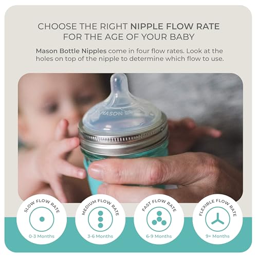 Mason Bottle Medium Flow Nipples (3–6 Months) – Silicone Baby Bottle Nipples, Fits Any Regular-Mouth Mason Jars – Wide Natural Shape, BPA-Free, Non-Toxic, Made in USA (2-Pack) | 3–6 Months Baby Bottle Anti-colic Silicone Nipples, Fits Any Regular Mouth Ma