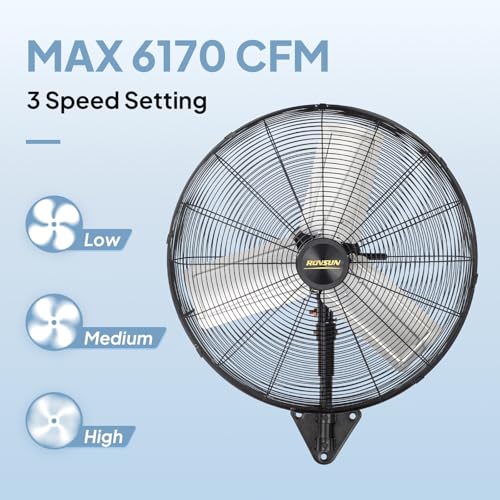 ROVSUN 24 Inch Industrial Wall Mounted Fan, 3 Speed Settings Heavy Duty Fan, High Velocity Wall MountFan, Aluminum Blade & Dual Ball Bearing Motor, for Garage, Gym - size: 24"