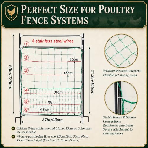 Leinuosen Electric Poultry Netting Gate, 50" H x 37" L Chicken Fence Gate | Portable Electric Poultry Nets Fence Kit for Chickens, Ducks, Turkeys, Sheep, Geese in Yard, Farms, Backyards, Garden - size: 50" X 37"