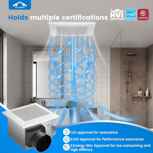 Tech Drive Bathroom Fan,80 CFM 1.5 Sone,4 Inch Duct,Very Quiet | No Attic Access Needed, HVI and Energy Star Certified, Easy to Install for Bathrooms Up to 85 Sq. Ft - size: 80CFM
