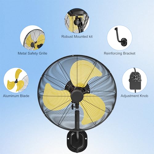 20 Inch Wall Mount Fan,7200 CFM Industrial Fan with 90° Swing,3 Speeds,Poweful Motor,Adjustable Tilt,High Velocity Fan for Garage,Shop,Patio,Factory,Gym,Porch,Outdoor,Indoor