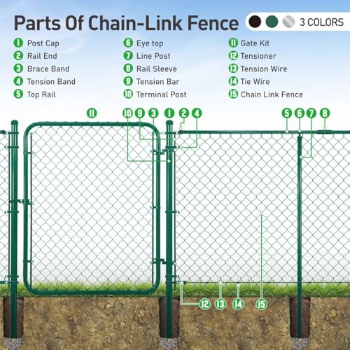 Fencer Wire 9 Gauge Durable Green Vinyl Coated Chain Link Fence Kit, Complete Fencing DIY Set w/Fence Fabric, Gate, Posts, Top Rails & Hardware for Yard, Garden & Animal Enclosures (4ft. x 104ft.) - color: Green, size: 104 FT
