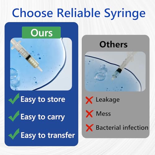 30Pack 1ml Syringe for Liquid, 1cc Plastic Small Syringe without Needle | Sterile & Individually Wrapped, Use for Colostrum Collect, Scientific Labs, Pet Feeding, Oral - size: 1ML
