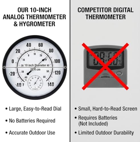 10 Inch Large Indoor Outdoor Thermometer & Hygrometer - Waterproof Analog Wall Thermometer for Patio, Garden, Garage, Greenhouse - Decorative Dial, No Battery Needed, Black