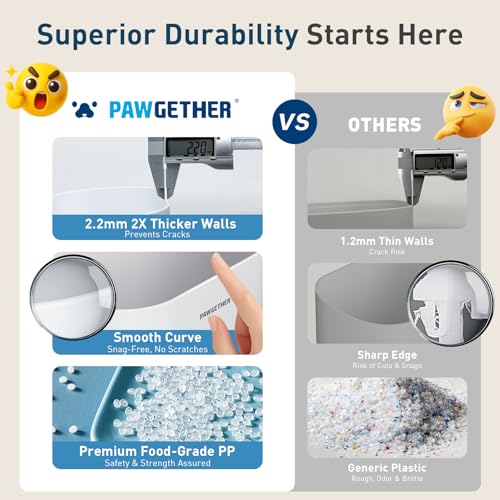 PAWGETHER® Gravity Cat Feeder, 1 Gallon/3.5L Dog Food Dispenser, No-Electricity Automatic Pet Feeder, Auto Refill Food Bowl for Cats & Small, Medium Dogs Easy to Fill - color: Feeder