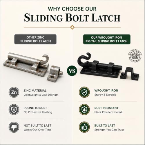 Renovators Supply Manufacturing Black Slide Bolt Door Latch 3 7/8 in. Long Wrought Iron Metal Surface Sliding Bolts with Catch for Cabinet Doors Rust Resistant Security Locks with Hardware Pack of 2 - size: Pack of 2, style: 3.88 inch - Curled Tail
