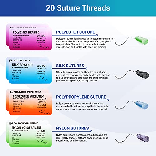 Alcedo Suture Practice Kit (33-Pc), Arch & Large Pads, Educational | Arch-Shaped & Large Durable Pad, Vertical/Horizontal Mesh, Pre-Cut Wounds, 20-Pack Sutures, Complete Tools, Carry Bag - size: XX Large Pad