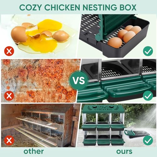 Tgeyd Nesting Boxes - 6 Holes for Laying Eggs - Chicken Brooder Box with Perch - Coops for Up to 24 Chickens - size: 6Holes