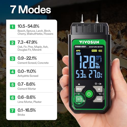 VIVOSUN Wood Moisture Meter, 3-In-1 Pin-Type Digital Moisture Tester, Ambient Temp & Humidity Tester, 7 Modes, Color Backlit Screen, for Wood, Walls, Bricks, Dried Flowers
