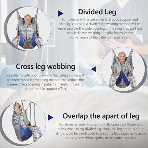 EZ Assistive Patient Lift Sling,Divided Leg Sling with Low or High Back, Lift Sling for Transfer and Positioning and Lifting, 500lb Weight Capacity (Small-Low Back) - size: Small-Low Back