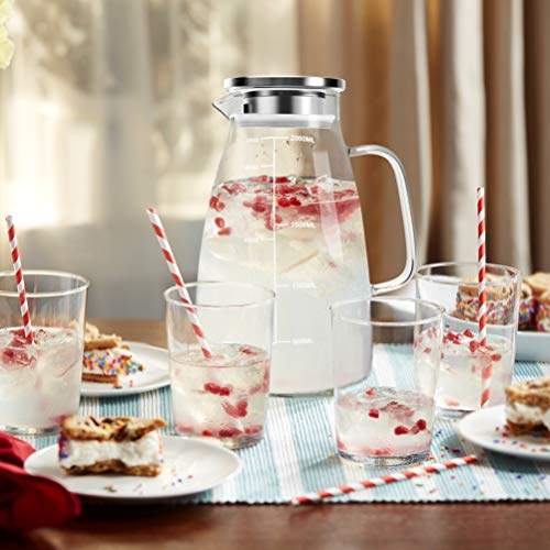 Aofmee Glass Pitcher with Lid and Handle, Glass Water Pitchers, 2 Liter | Thickened Borosilicate Glass Iced Tea Pitcher, Drip-free Spout, Heat Resistant, Stovetop Dishwasher Safe Jug Jar - size: 68oz