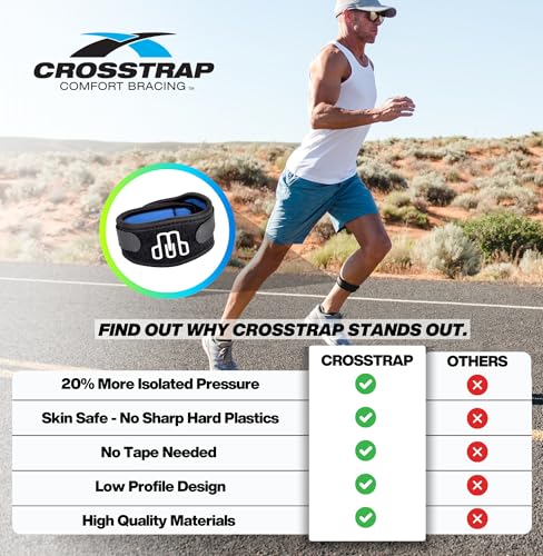 Calf & Shin Supports, Shin Splint Brace | Adjustable Neoprene Shin Splint & Leg Compression Support Strap | for Strains, Injuries, Pain - size: Small (2 Straps)