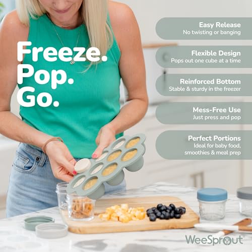 WeeSprout Silicone Baby Food Freezer Tray with Clip-on Lid - Perfect Storage Container for Homemade Baby Food, Vegetable & Fruit Purees, and Breast Milk (Navy, Ten 1.5 Ounce Sections) - color: Navy, size: Ten 1.5 Ounce Sections