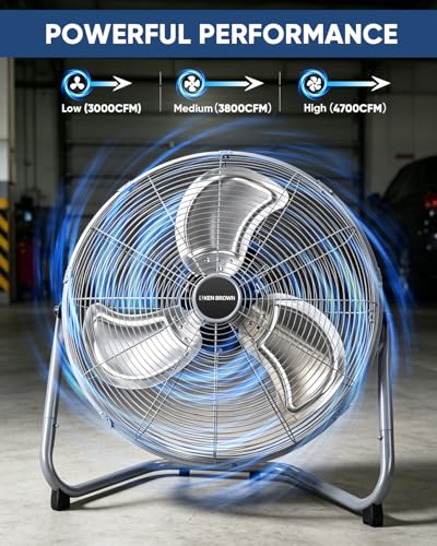 KEN BROWN 20 Inch Metal Fan, 4700 CFM High Velocity, 360° Adjustable Tilt, 3 Speeds, Heavy Duty Metal Industrial Fan for Garage, Shop, Bedroom, Workshop - size: 20 Inch