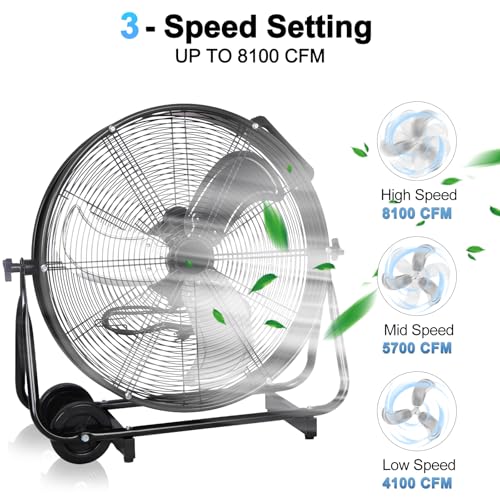 BILT HARD 24" 8100 CFM High Velocity Drum Fan, 3 Speeds Heavy Duty Tilt Metal Floor Shop Fan, Commercial Industrial Use for Garage, Factory, Warehouse, Black - size: 24 INCH