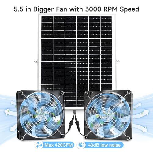 Fanspex 5.5" Solar 2 Fan Kit Waterproofed for Chicken Coop & Greenhouse | High Velocity Solar Powered Fans for Outdoor Shed Intake or Exhaust Air - size: 5.5" 2 Fan Kit