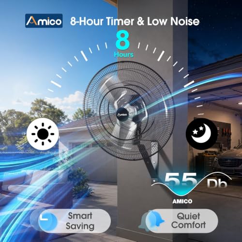Amico 24 Inch Wall Mount Fan with Remote, DC Motor, 8-Speed, Oscillating Fan for Patio, Garage - size: 24 inch