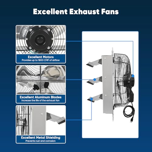 KEN BROWN 12 Inch Shutter Exhaust Fan, Gable Vent Fan, Wall Mount Ventilation, High Speed 1450 CFM, Automatic Aluminum Blades, for Garages, Shop, Greenhouse, Attic, with Power Cord - size: 12 Inch