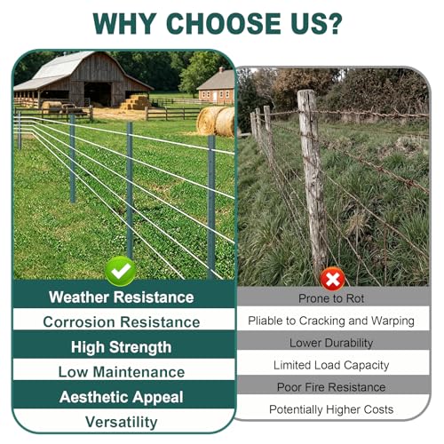 3FT Metal Fence Post, 5 Pack Heavy Duty Garden Fence Posts T Post, No Dig U-Post for Garden, Yard, Patio Fencing - size: 3FT-5PCS Integral