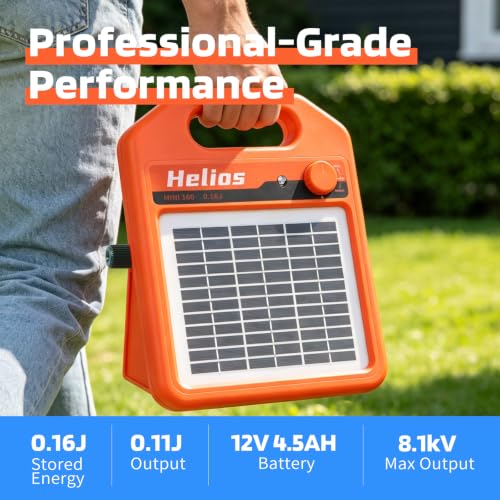 MINI160 2 Miles Solar Fence Charger, 0.16 Joule Solar Electric Fence Charger for Livestock, Pigs, Horses, Cattle Sheep, Solar Powered Electric Fence with Day or Night Mode, Easy Installation - size: MINI160