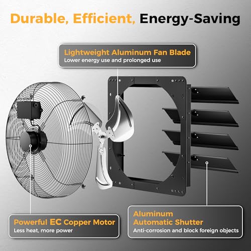 CAMMOO 18 Inch Exhaust Fan, 3500 CFM, with Temp Humidity and Speed Control | 10-Speed EC Motor Attic Fan with Thermostat, 6 Inch Large Touchscreen Controller, for Greenhouse, Garage Ventilation - size: 18 Inch
