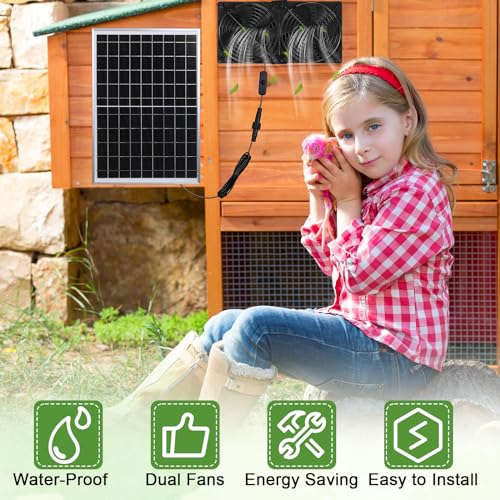 Glooglitter Solar Panel Fan Kit Solar Waterproof Exhaust Fans 15w Panel 2 Pcs High Speed Dc Brushless Fan for Attic Shed Barn Chicken Coop Greenhouse DIY Cooling Ventilation Project(1 Set)