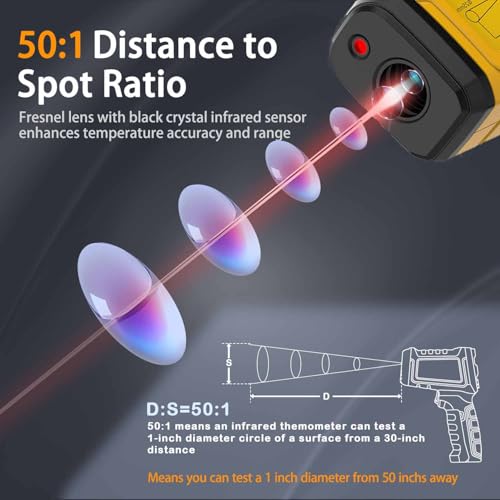 Infrared Thermometer Temperature Gun, 2732°F, 50:1 | Pyrometer High Temp Measurement Tool for Industrial Furnace Kiln Foundry Metal Casting Welding HVAC - color: -58°F to 2732°F