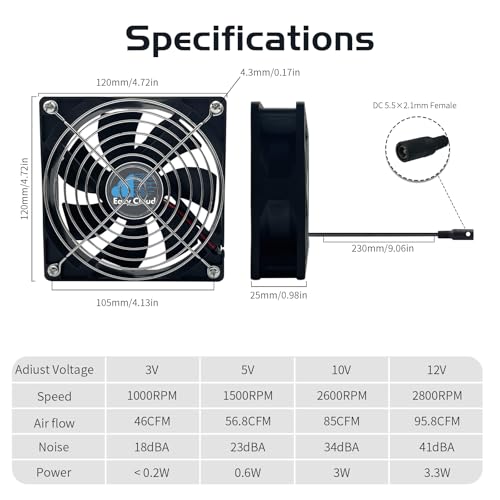 Computer Fan with AC Plug, 120mm Variable Speed Axial Muffin PC Fan with Controller 120V 110V 220V Small 12V Case Cooling for PC Server Cabinet DVR TV Router Receiver Xbox Greenhouse - size: 120mm × 25mm, style: 1 Pcs
