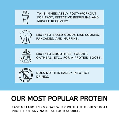 Mt. Capra Clean Whey Protein | Grass-Fed Undenatured Goat Whey Protein Powder | 24 g Protein Per Serving, All Natural, Non-GMO, High in Branch Chain Amino Acids | Chocolate | 15 Servings - 16 oz