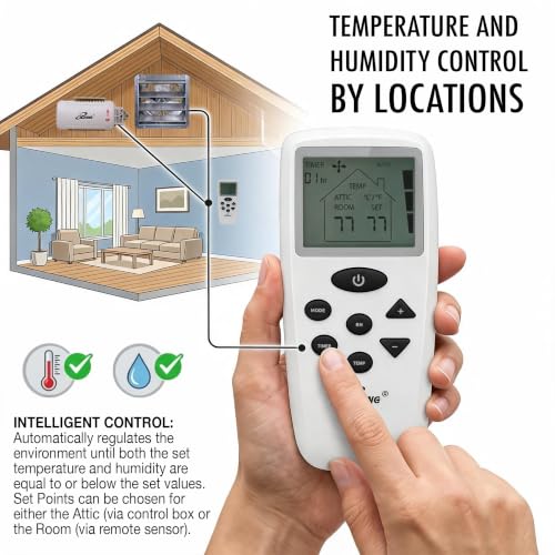 iLiving 18" Shutter Exhaust Fan with Wireless Smart Remote Controlled Thermostat and Humidity, Variable Speed Wall Mounted Attic Vent Fan, Chicken Coop Ventilation, 1736 CFM, 2600 SQF Coverage Area - size: 18 inches