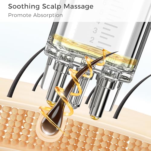 Minoxidil Applicator, Quick Efficient Apply No Messy Hair Serum Applicator | Small Minoxidil Applicator Tool, Hair Applicator Bottle Minoxidil Brush Scalp Applicator Comb Dedicated to Minoxidil - style: Style NNL-C