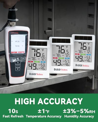 BALDR Solar Indoor Thermometer Hygrometer, Max/Min, Comfort Meter (White) | Solar & Battery Dual Power |No Setup or App Required |Clear Comfort Level Indicator |Flexible Desk or Wall Placement - color: White